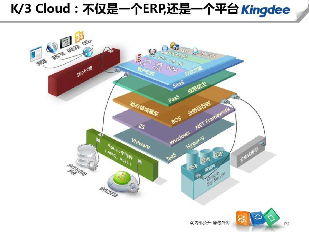 k3cloud1.png