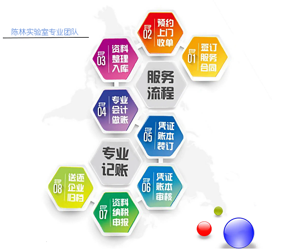 QQ截图20220909121413.png