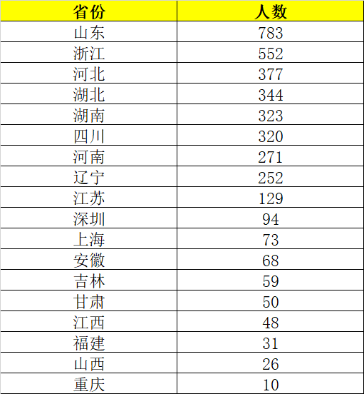 微信图片_20220919125355.png