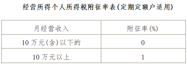 微信图片_20220924223000.png