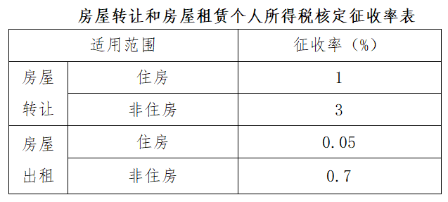微信图片_20220924223010.png