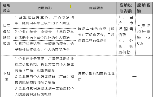 屏幕截图 2022-09-25 095630.png