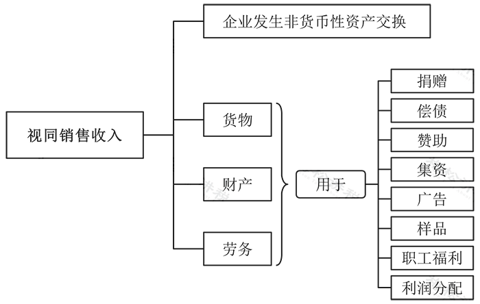 微信图片_20220925093835.png