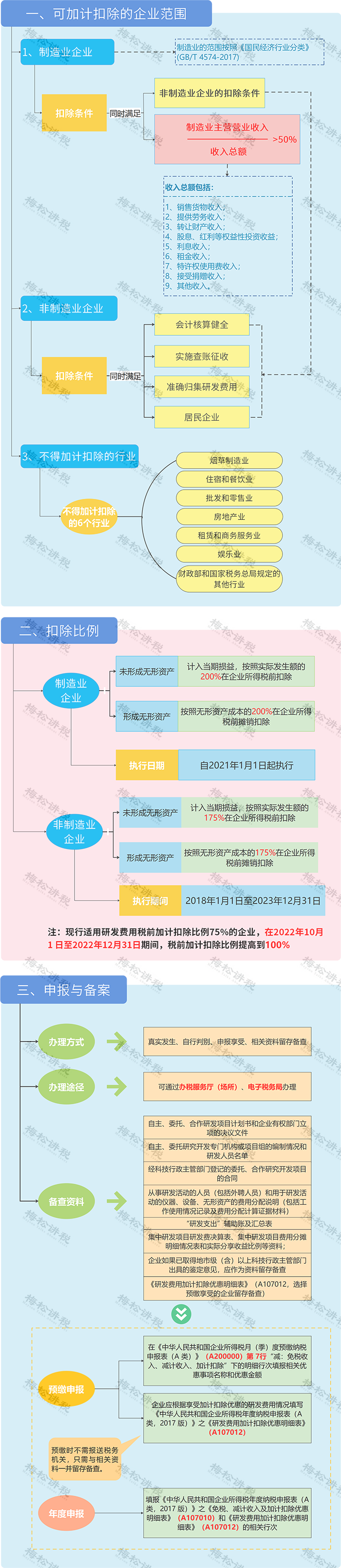 微信图片_20221003224401.png
