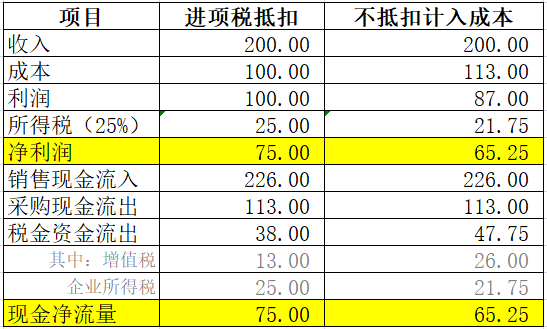 微信图片_20221008140916.png