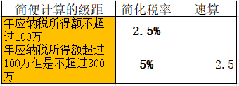 微信图片_20221008140952.png