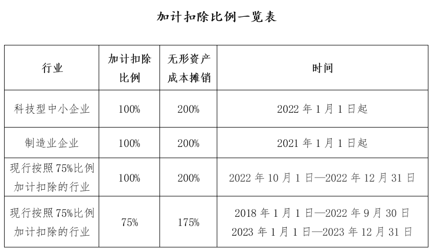 微信图片_20230130221525.png