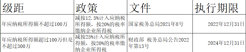 微信图片_20230130221735.png