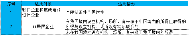 微信图片_20230130221802.png