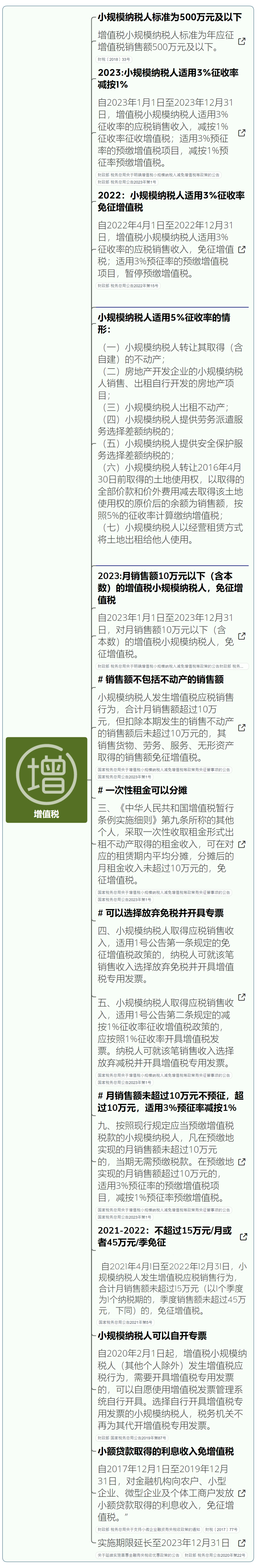 微信图片_20230303201315.png